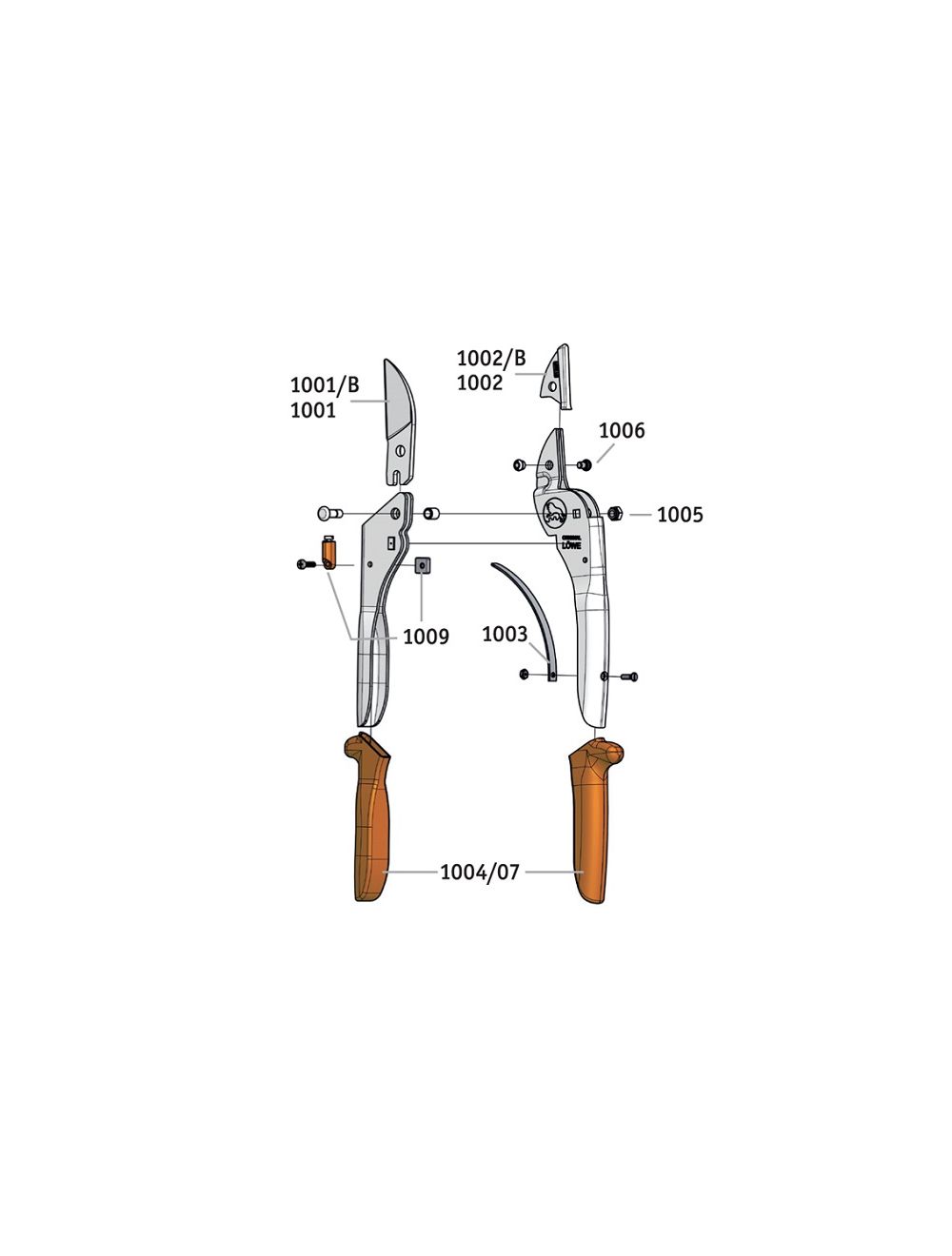 lowe 1 ciseaux ergonomiques